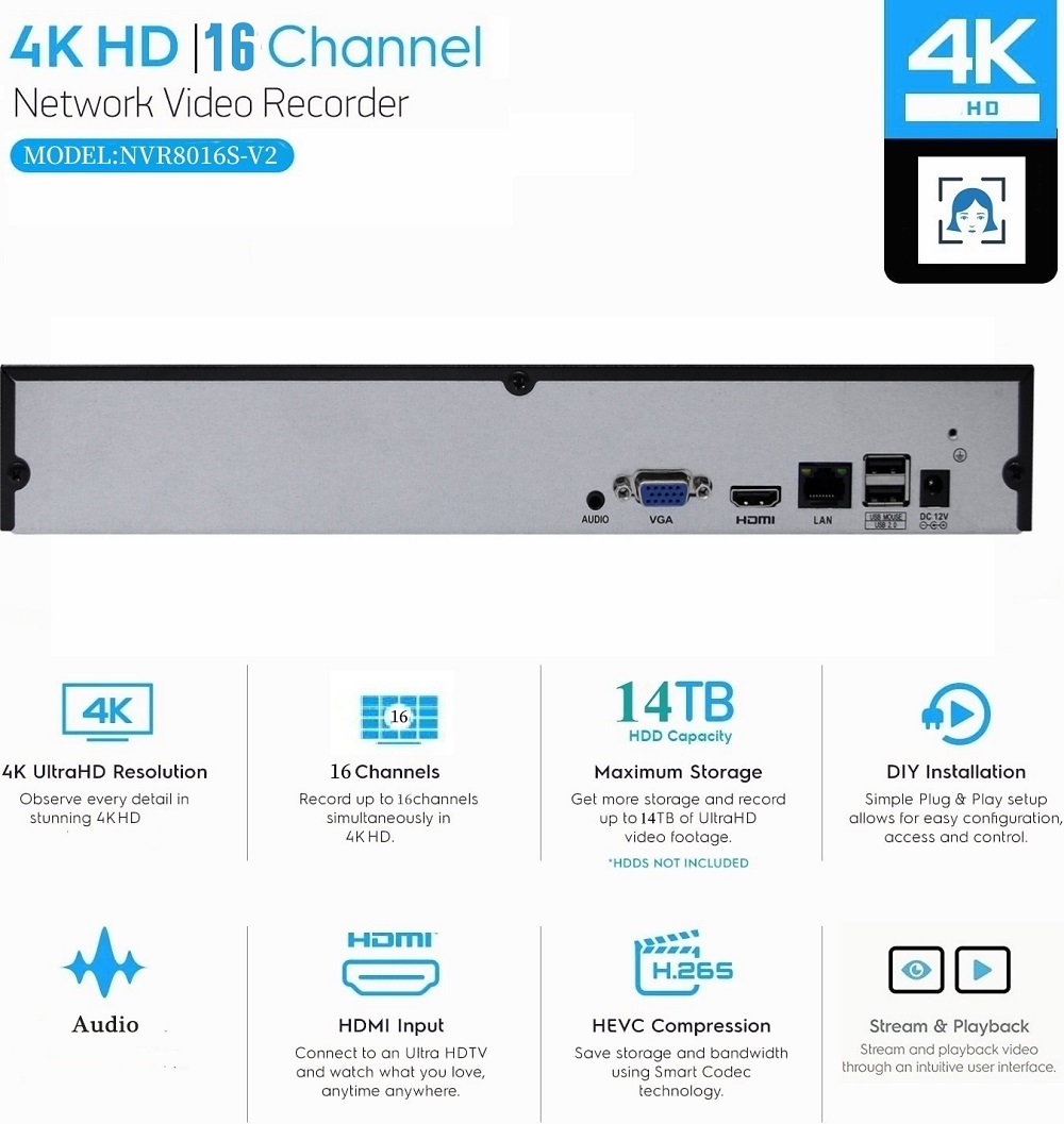 Composite Rca Cable - 16-канальный 4K ONVIF H.265/H.264 Поддержка 1