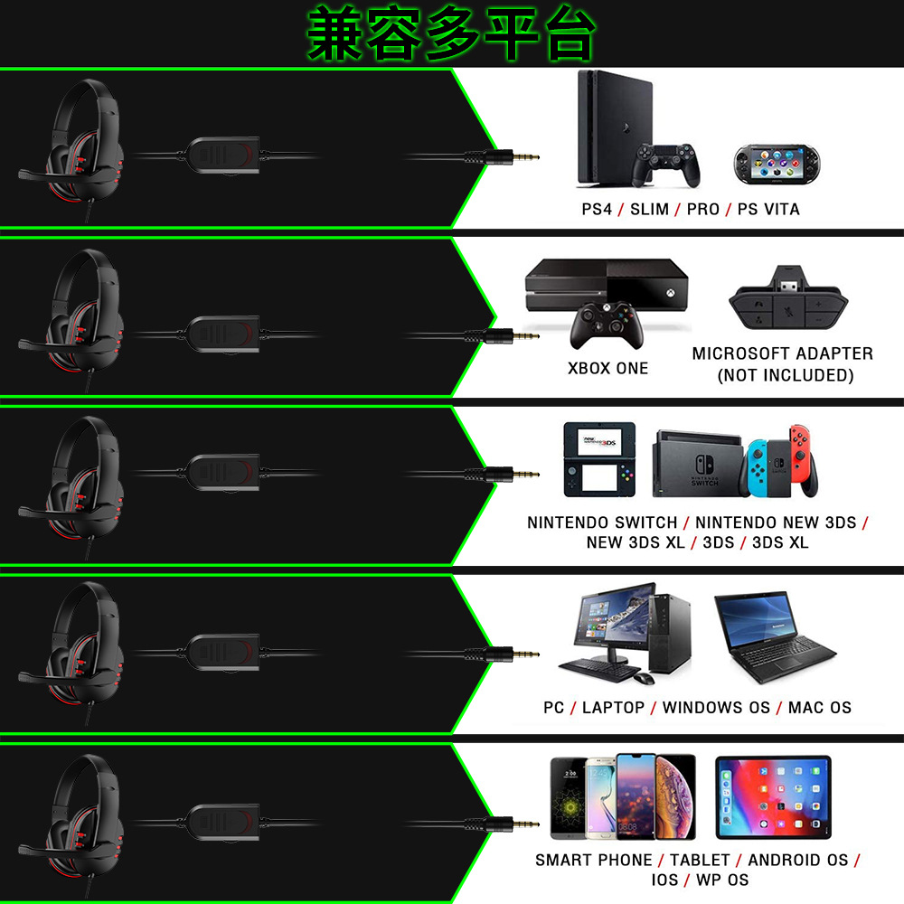 Наушники 3,5 мм, проводная игр – обзор и цена Retro Gaming Headset