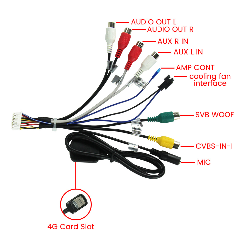 MEKEDE 20-контактный RCA аудио – обзор и цена Composite Rca Cable