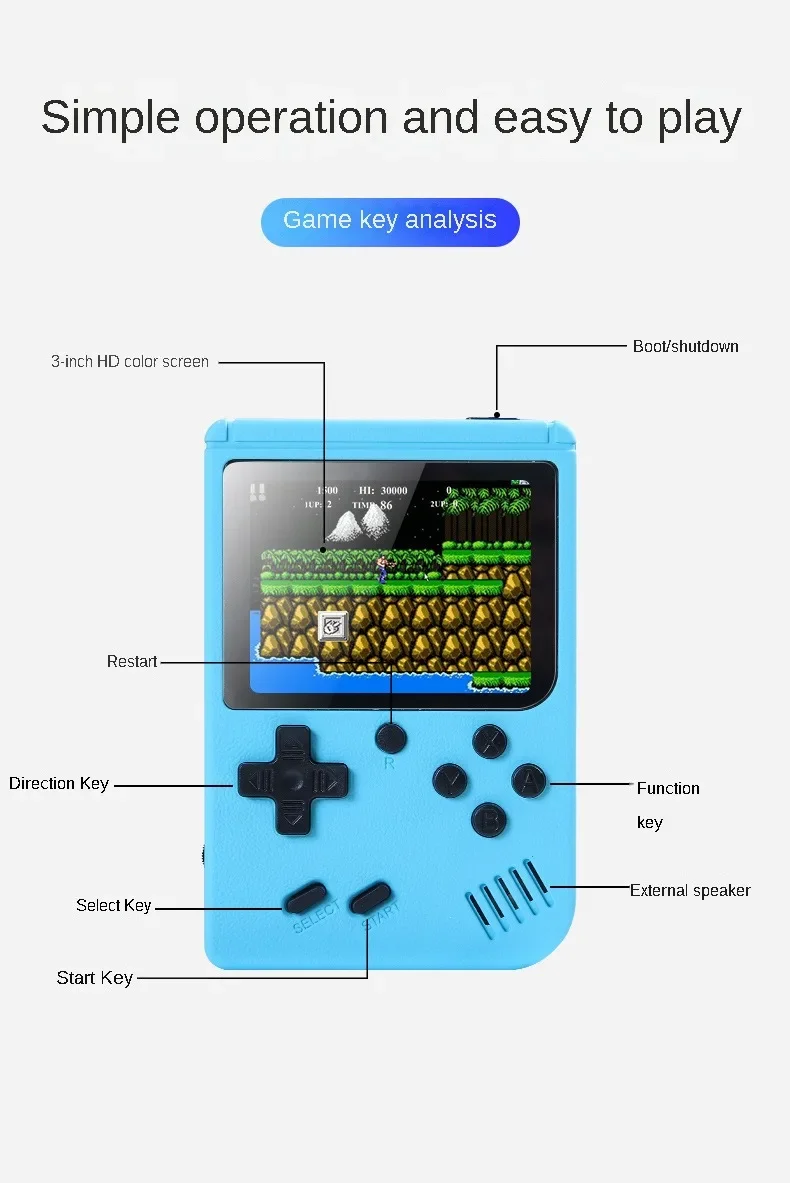 Портативная игровая консоль с  – обзор и цена Retro Gaming For Tv