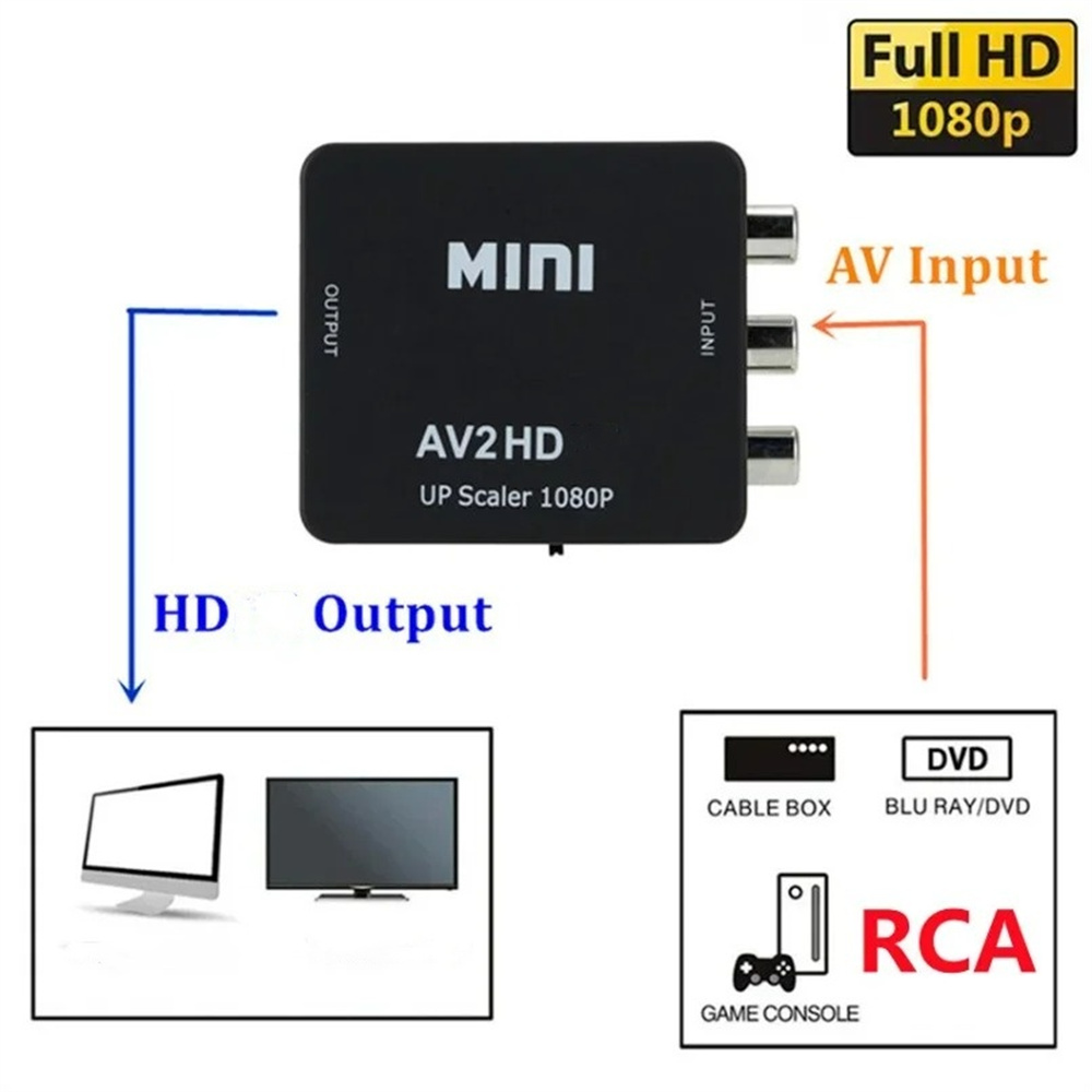Конвертер RCA AV в HDMI, 1080P – обзор и цена Composite Rca Cable