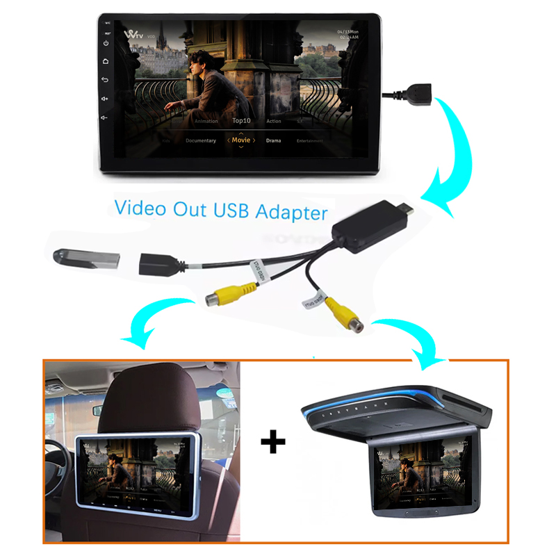 Кабель Kenvox Android USB с ви – обзор и цена Composite Rca Cable