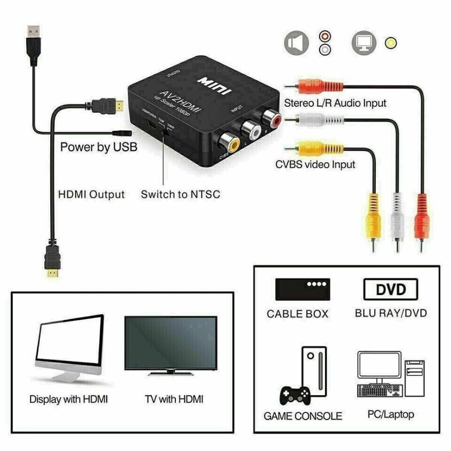 Адаптер, совместимый с AV-HDMI – обзор и цена Composite Rca Cable